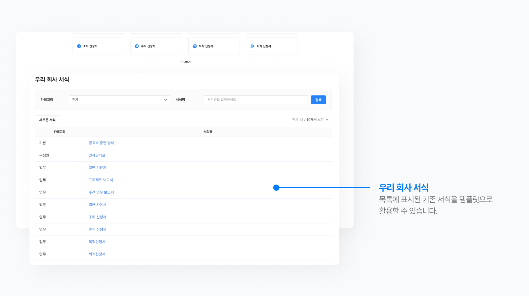 [술술 읽히는 업무 해설집] 결재 서식의 모든 것 1. 우리 회사 첫 결재 서식 만들기 A to Z - 네이버웍스
